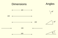 Dimensions example